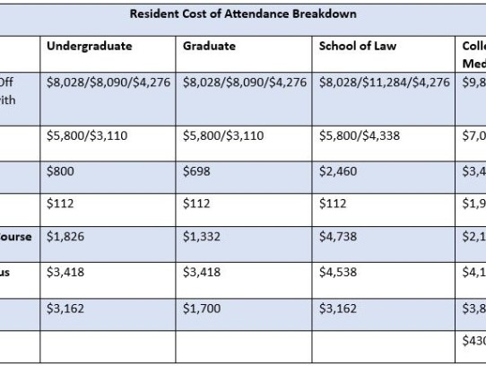  "Can I Refinance My Student Loan? Exploring Your Options for Lower Monthly Payments and Better Rates"