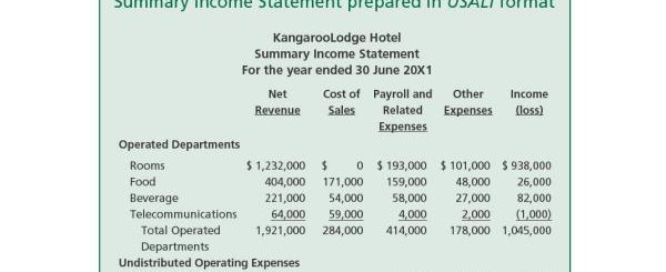  Master Your Finances with the Ultimate Loan and Interest Calculator Repayment Calculator